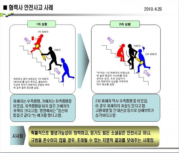 허구같은 우산에 의한 실제사고.jpg